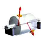 Balancing Machine